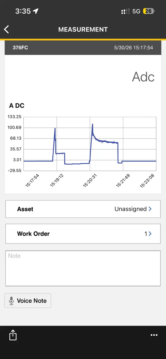 Fluke Connect app screenshot graphing DC amperage spikes during an RV electrical diagnostic test.